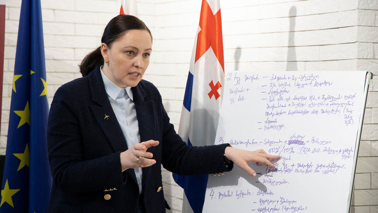Woman standing and pointing at a whiteboard, leading strategic planning workshop